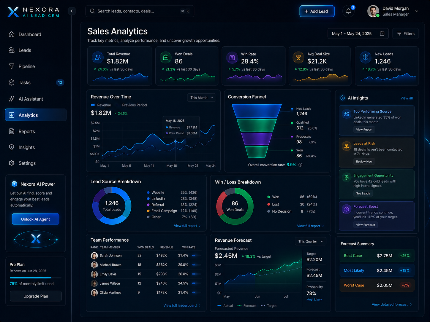 Nexora CRM